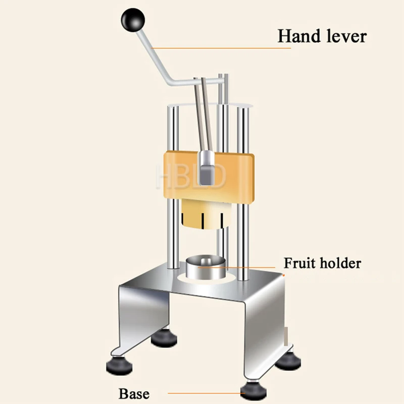 Mesin Pengupas dan Pemotong Na - Pineapple Corer Slicer ulasan dan harga